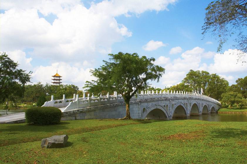 Мост между китайским и японским садами
